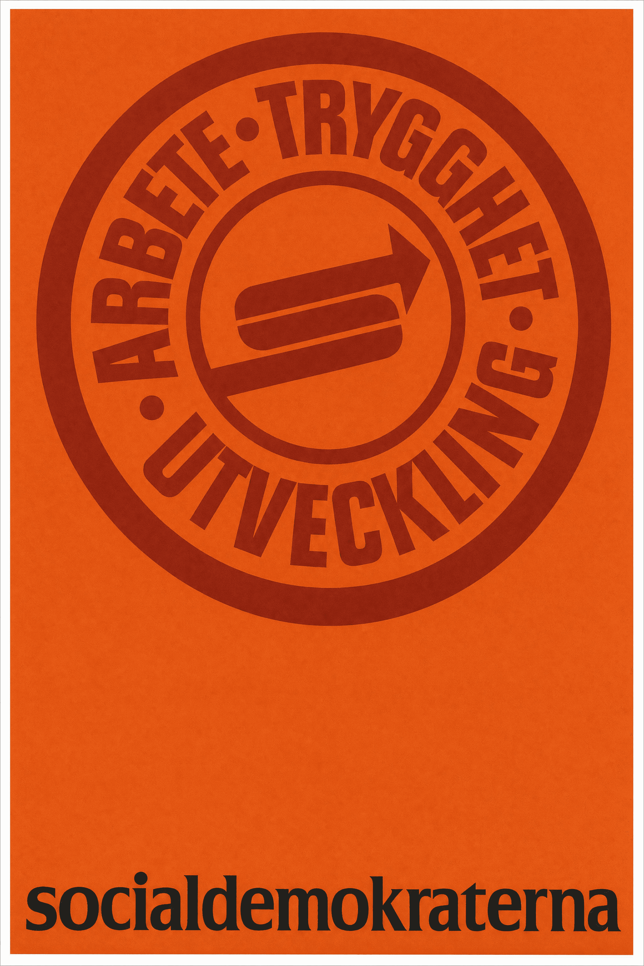 Arbete - Trygghet - Utveckling