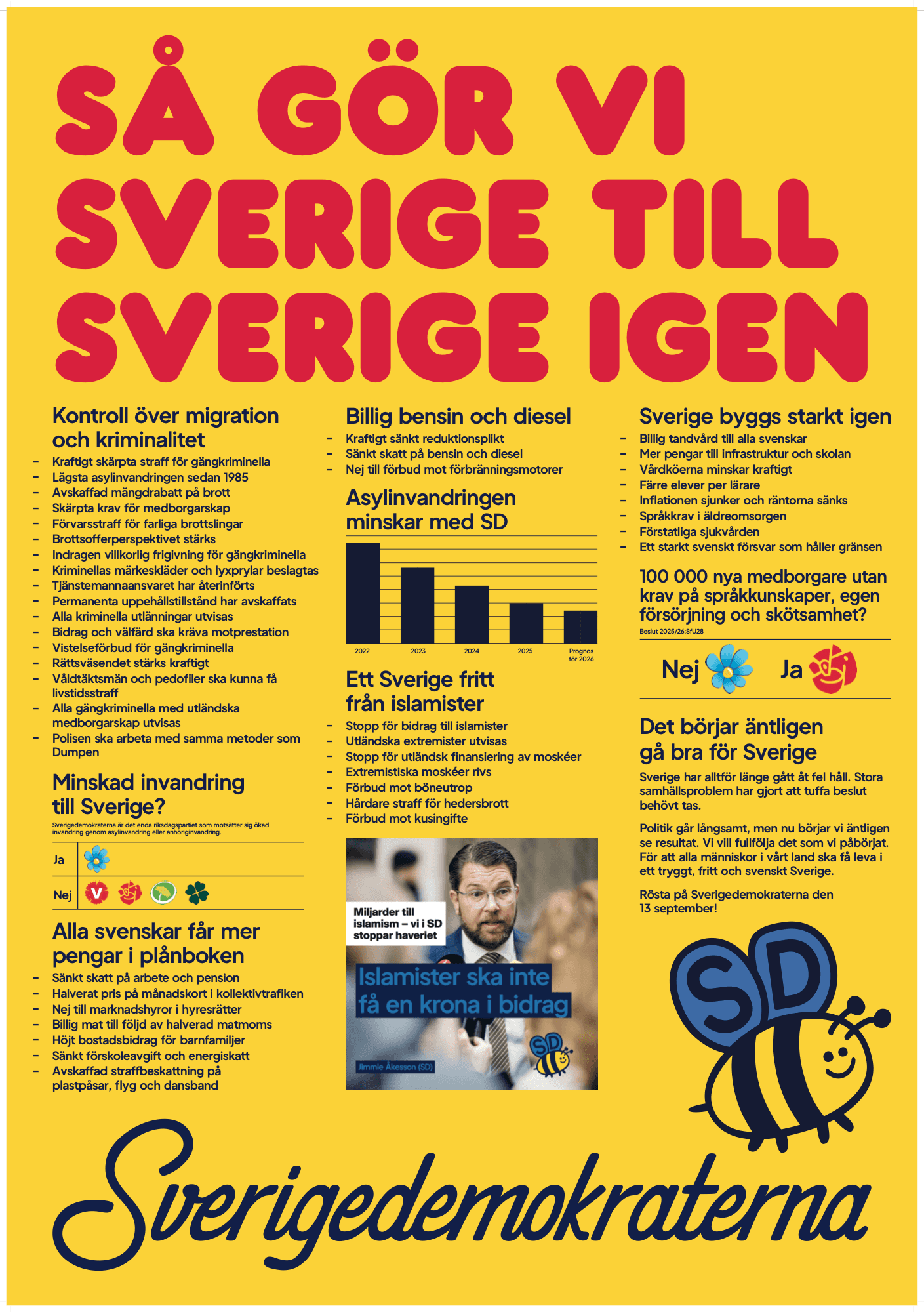 Så gör vi Sverige till Sverige igen