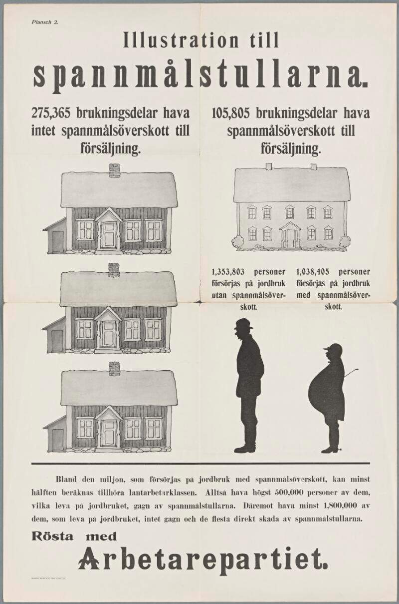 Valaffisch för socialdemokraterna, 1921. ”Rösta med Arbetarepartiet.”.
