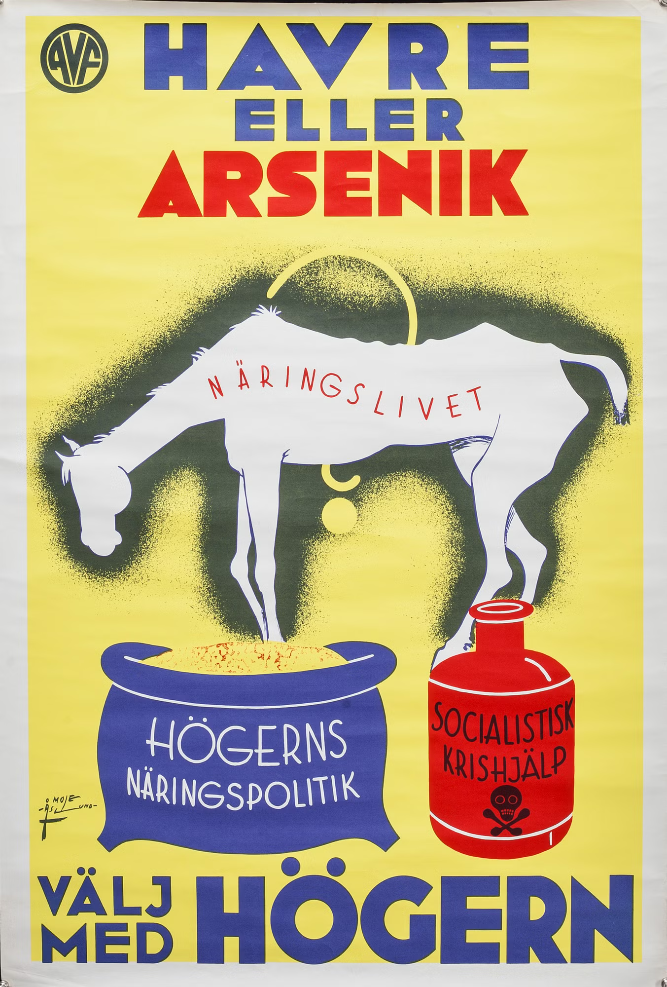 Valaffisch för Allmänna valmansförbundet, 1932. ”Havre eller Arsenik – Välj med Högern”. Av Moje Åslund.
