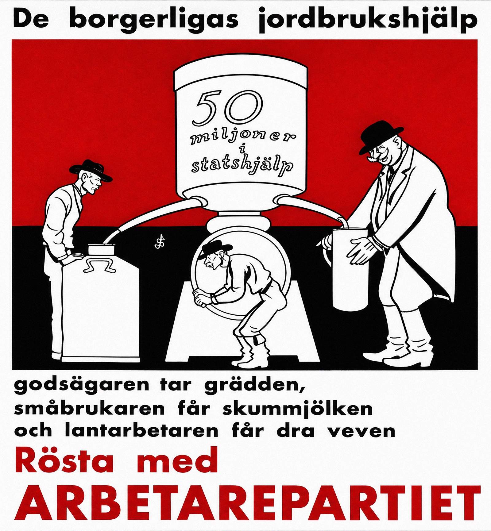 Valaffisch för Socialdemokraterna, 1932. ”De borgerligas jordbrukshjälp”.