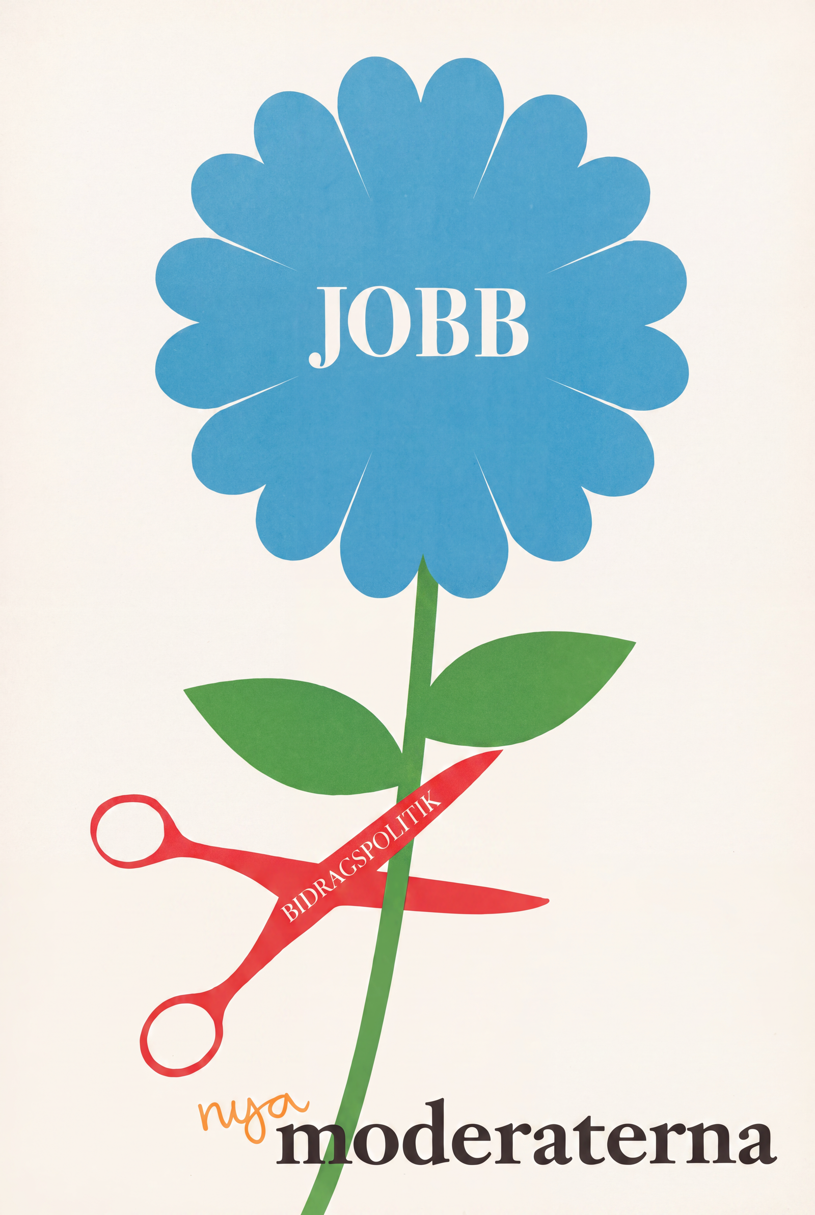 Valaffisch för Moderaterna, 2010. ”JOBB”.